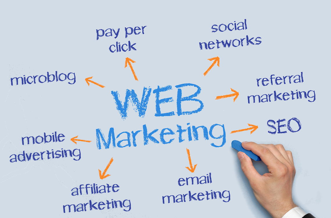 Corso web marketing web_marketing Alta Formazione Aziendale Formazione 